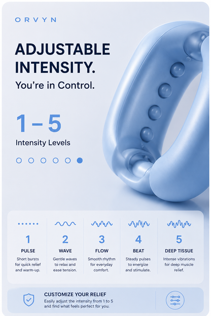 ORVYN Cordless Fascia Ring Massager