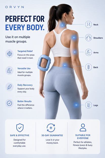 ORVYN Cordless Fascia Ring Massager